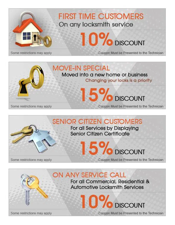 Sunrise FL Locksmith Store, Fort Lauderdale, FL 954-693-6718